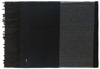 MARKUP SCIARPA BLOCK